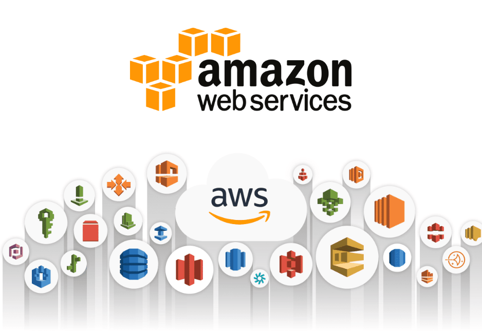 Amazon Web Services